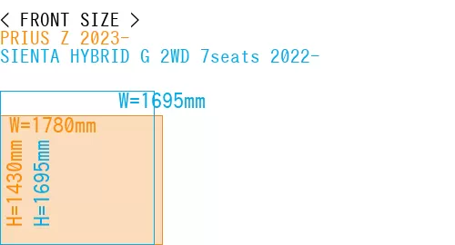 #PRIUS Z 2023- + SIENTA HYBRID G 2WD 7seats 2022-